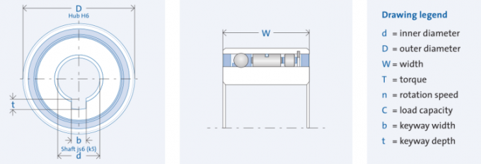 FND Serisi Tam Freewheel FND459Z FND 459 Tek yönlü debriyaj rulmanları Backstop debriyaj 2
